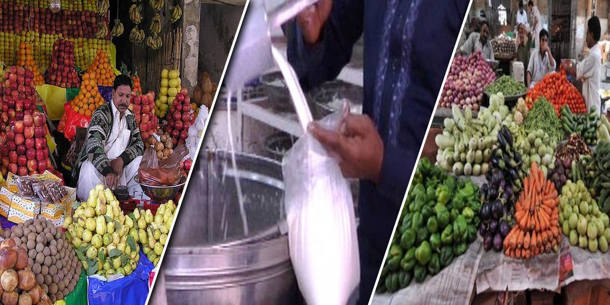 Prices in Karachi