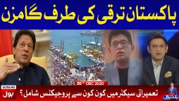 Development Package | Ab Baat Hogi with Faysal Aziz Khan Complete Episode | 20th Dec 2020