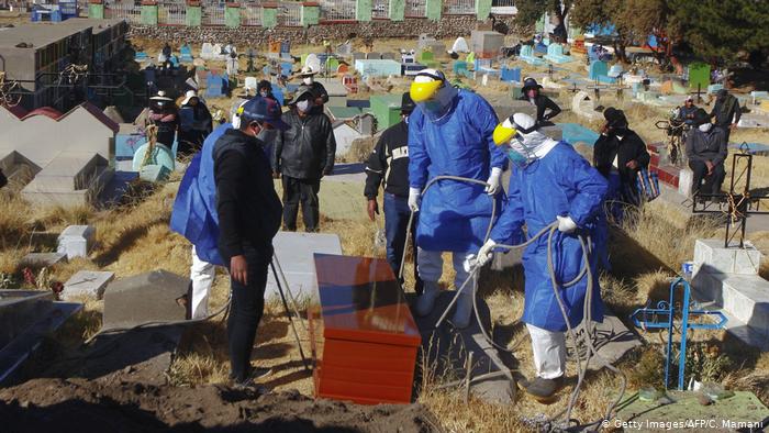 COVID-19 Death Toll in Peru