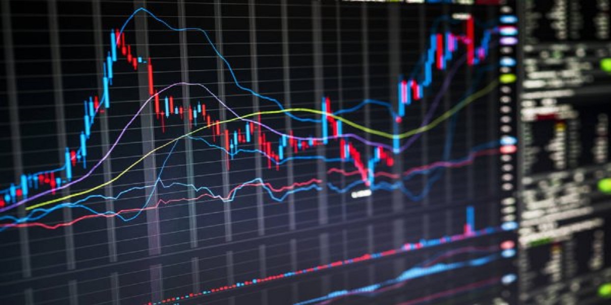 Equities post slight gain as investors remain cautious