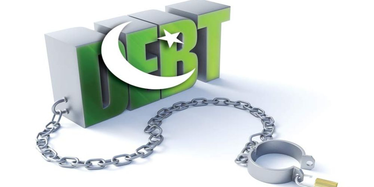 Pakistan’s external