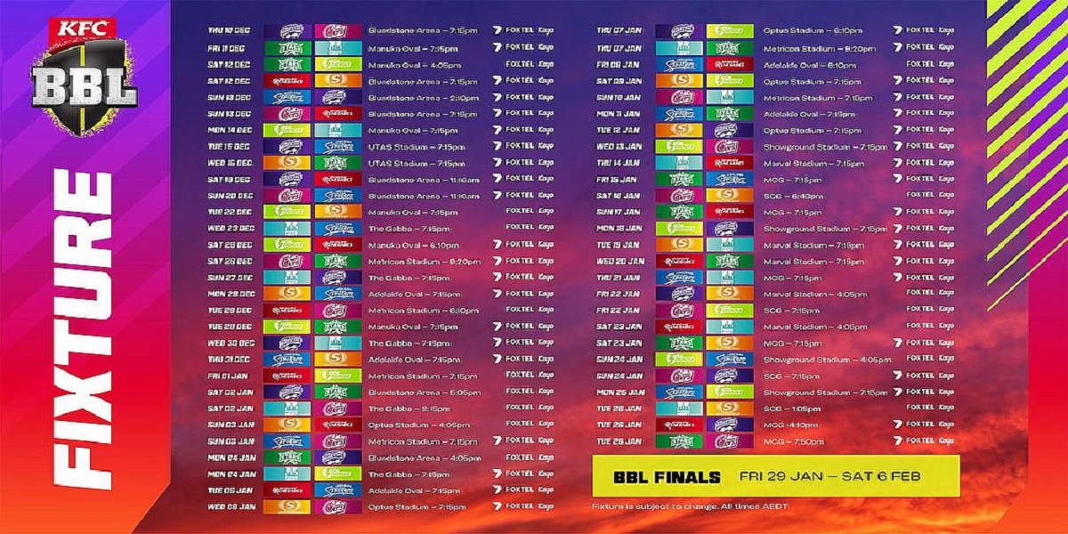BBL Schedule Schedule of Big Bash League 202122 BOL News