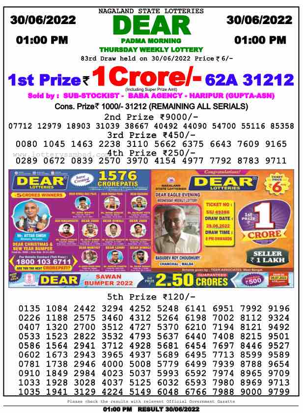Nagaland lottery result