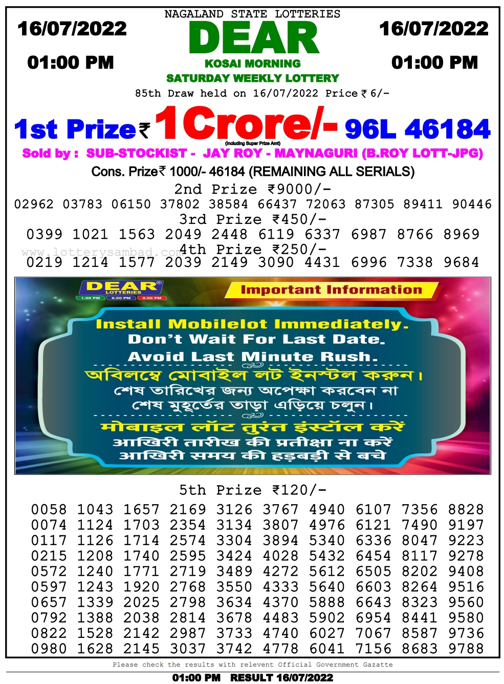 Nagaland State Lottery Sambad 1pm