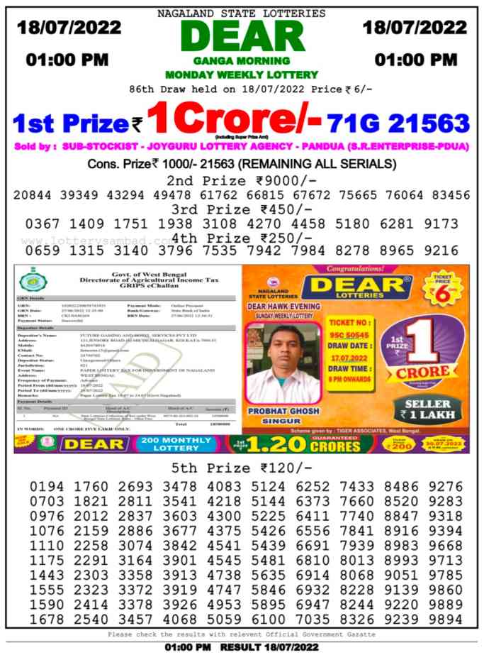 Lottery Sambad Result 1pm