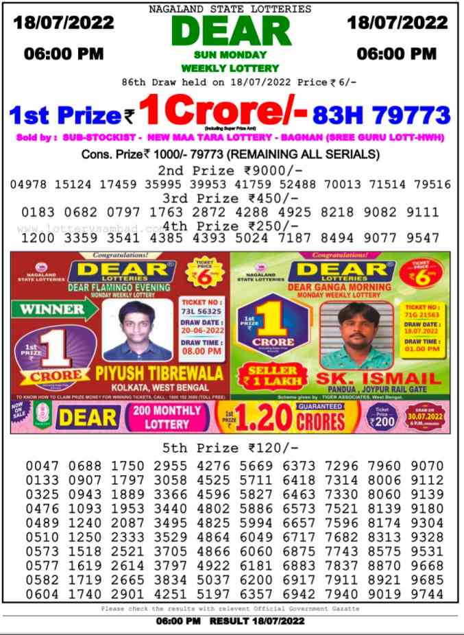 Lottery Sambad Result