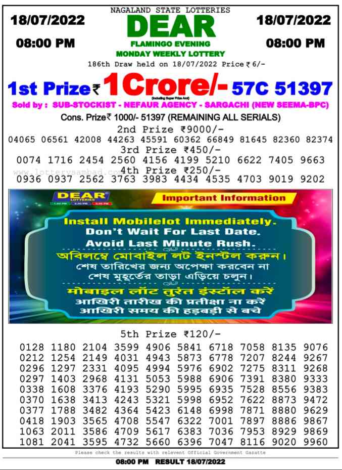 Lottery Sambad Result