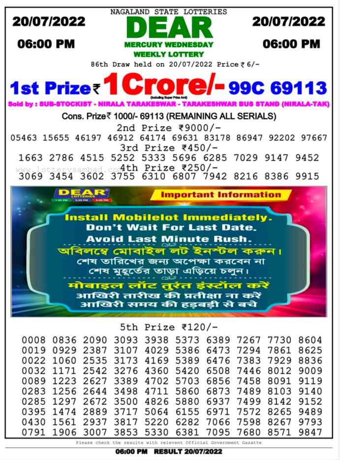 Nagaland State Lottery 6PM